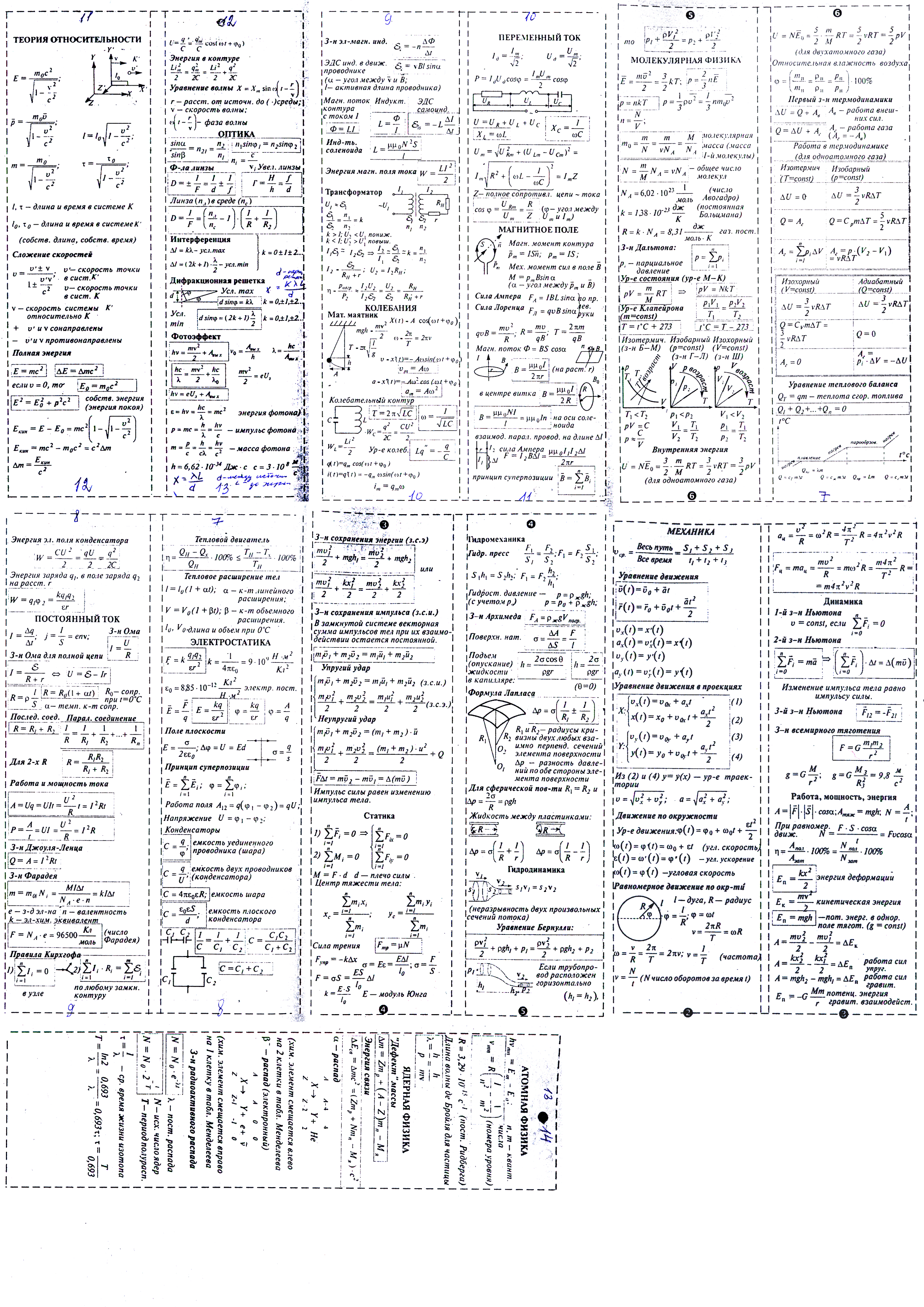 Темы для проектов для 9 класса по физике